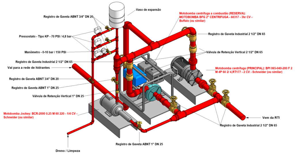 Projeto preventivo contra incêndio, Audere preventivo contra incêndio, Audere engenharia, Projeto preventivo contra incêndio Florianópolis, Projeto preventivo contra incêndio são josé, Projeto preventivo contra incêndio Biguaçu, Projeto preventivo contra incêndio palhoça, Engenharia preventivo contra incêndio, Engenheiro preventivo contra incêndio, Projetista preventivo contra incêndio, Escritório de engenharia, ppci, projeto de bombeiro, avcb, alvará bombeiros, habite-se bombeiros, cbmsc, projeto corpo de bombeiros